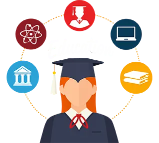 MBA Dissertation Assistance